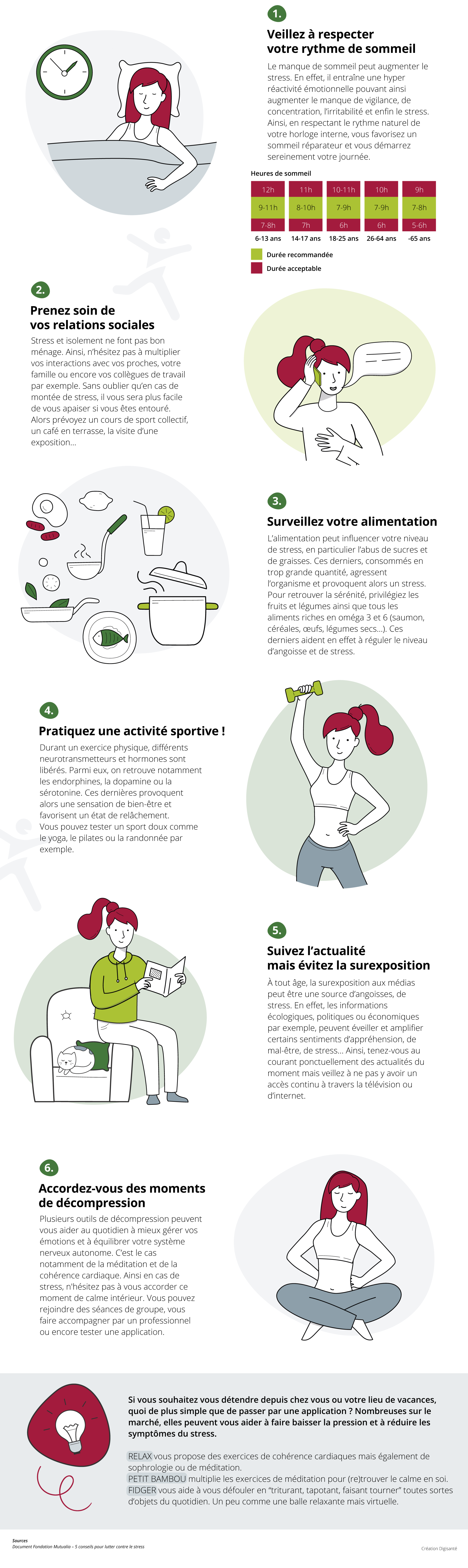 Infographie - Lutter contre le stress