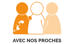 Avec nos proches