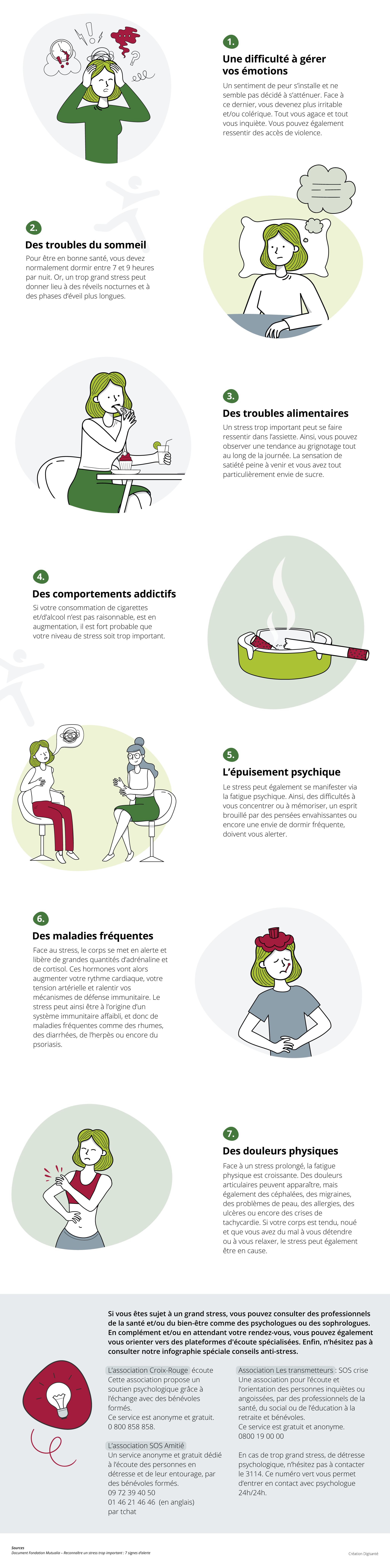 Infographie - Reconnaitre le stress